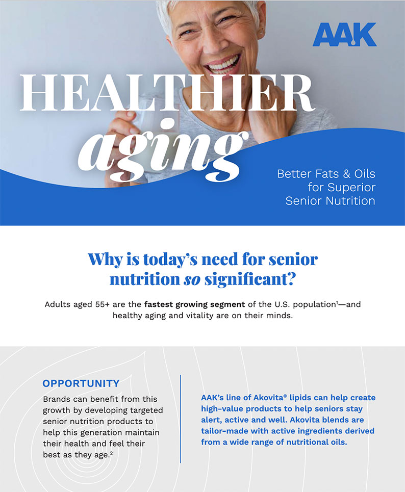 senior trend infographic